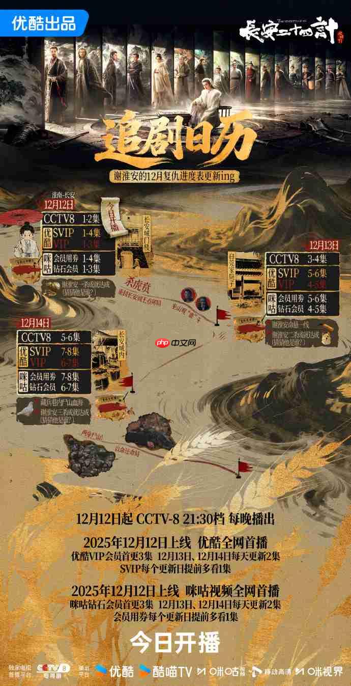 成毅《长安二十四计》开播，追剧日历+剧情解析+平台更新规则抢先看  第1张