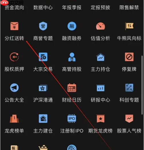 《东方财富》查看分红送转方法  第3张