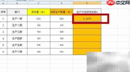 快速计算生产完成率技巧  第3张