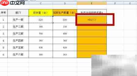 快速计算生产完成率技巧  第2张