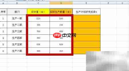 快速计算生产完成率技巧  第1张