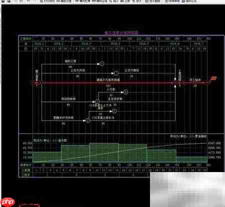 恒智天成软件转横道图实例  第1张