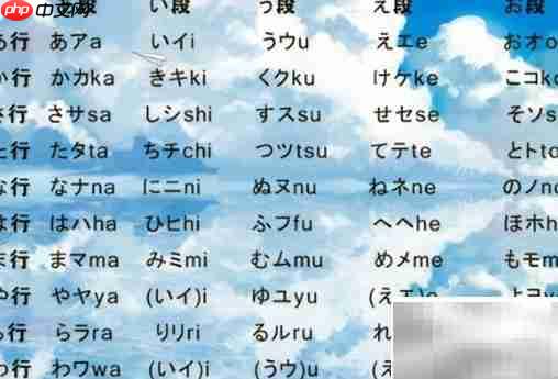 联想巧记日语五十音
