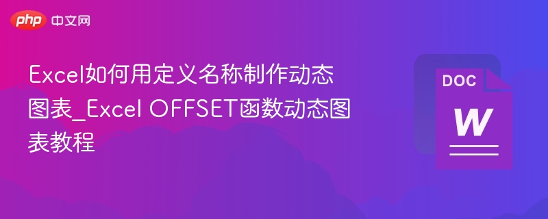 Excel如何用定义名称制作动态图表_Excel OFFSET函数动态图表教程  第1张