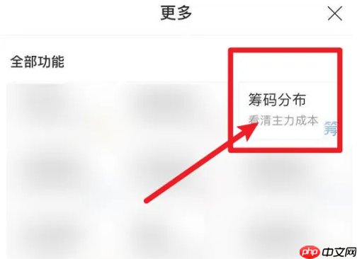 《平安证券》查看筹码分布方法  第2张