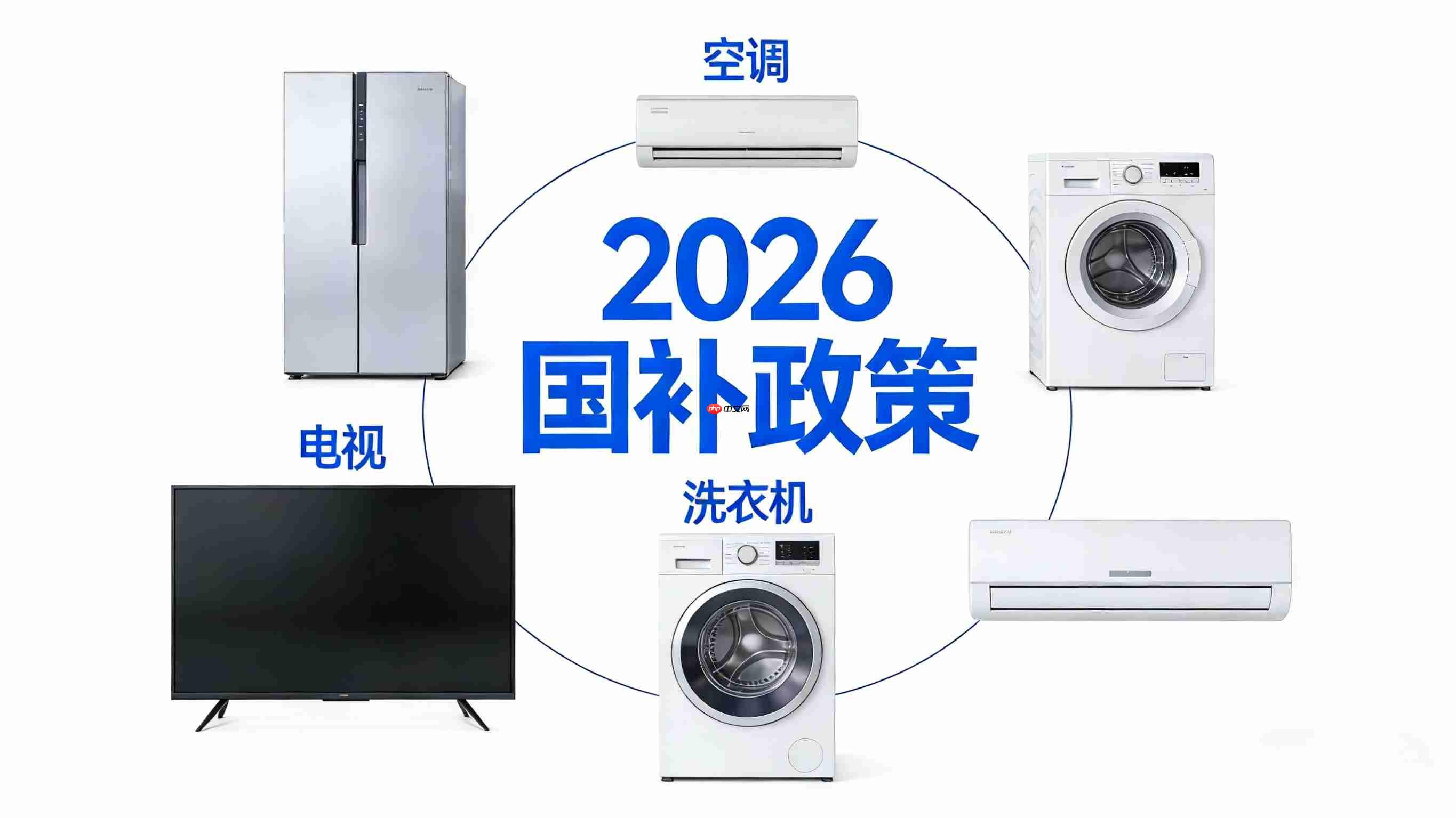 2026国补什么时候开始?最新政策公告全解读(附各地实施时间+申领指南)  第2张