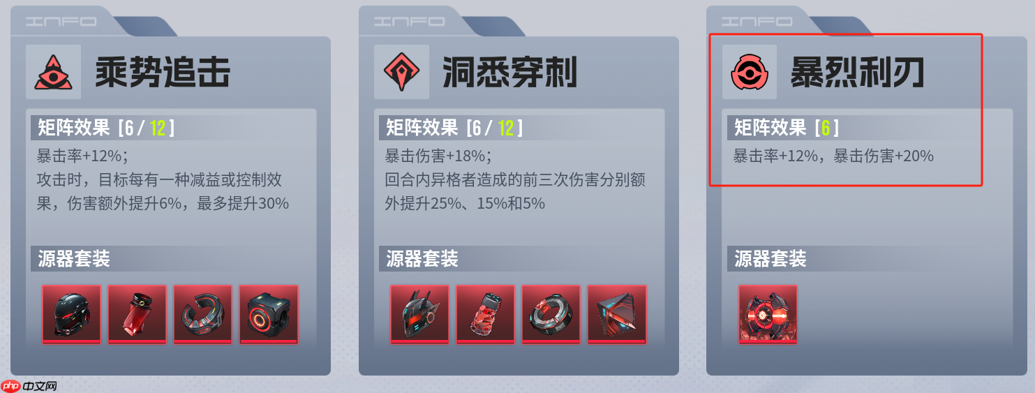 《伊瑟》配装系统智壳与源器板块介绍  第7张