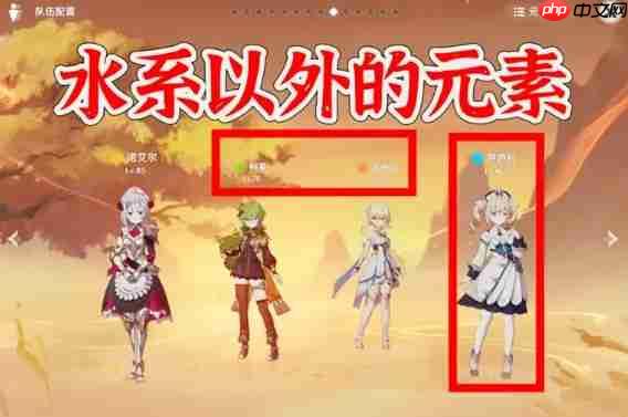 原神水形幻人BOSS配队推荐