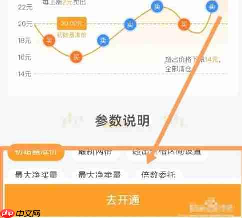 蜻蜓点金app网格交易开通方法  第3张