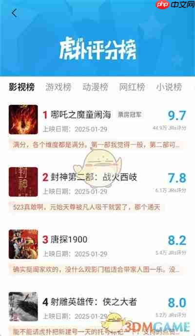 《虎扑》评分榜查看方法  第3张