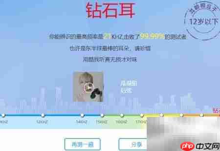 酷我音乐听力测试方法  第6张