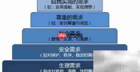 创新设计：工程突破之道  第2张