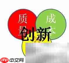 创新设计：工程突破之道  第9张