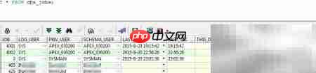 PL/SQL创建Oracle定时任务  第4张