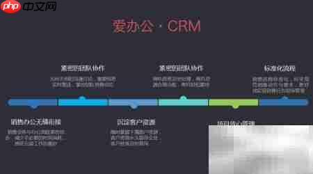 移动云办公提效新方式  第6张