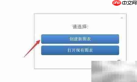 电子电路图新图表创建法