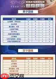 2025年乒超联赛在哪里举办