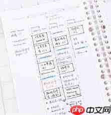 360清新小日历在哪