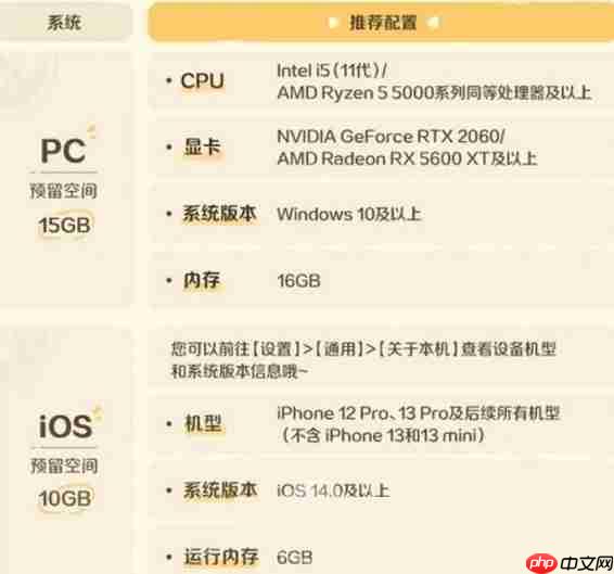 《崩坏：因缘精灵》配置需求一览