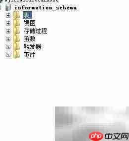 MySQL创建远程登录用户  第3张