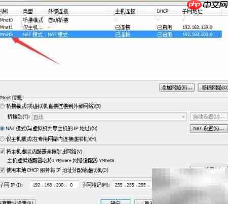 VMware NAT网络配置指南  第2张