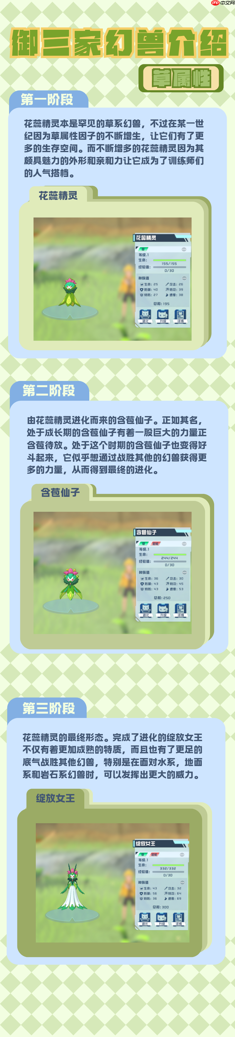 《口袋新旅途》草系御三家幻兽花蕊精灵进化链