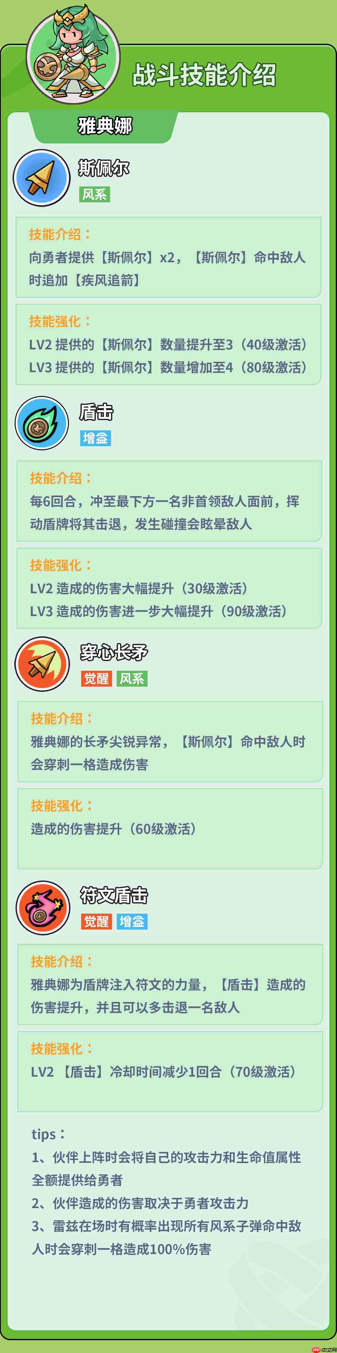 《伙伴弹途》雅典娜技能机制与实战技巧  第2张