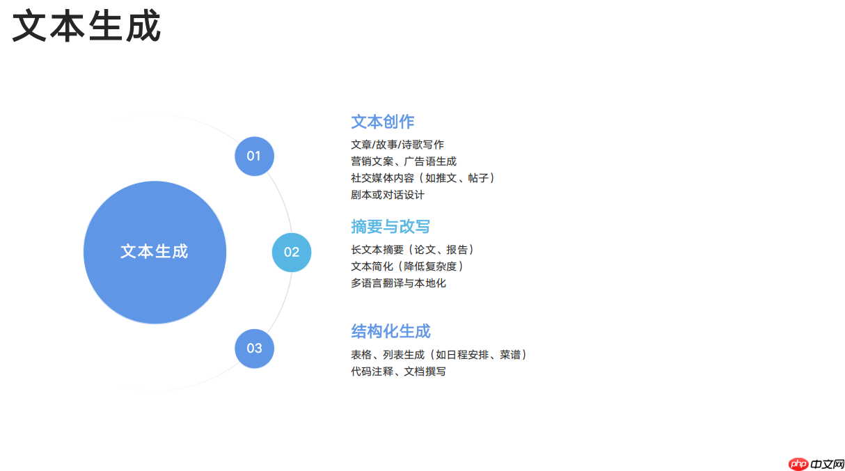 DeepSeek：技术专家的效率革命，开启工作新境界  第5张