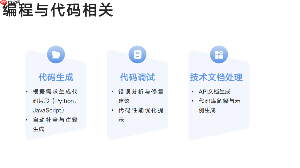 DeepSeek：技术专家的效率革命，开启工作新境界  第6张