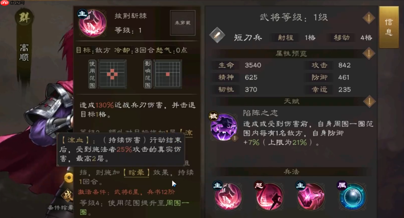 《新三国志曹操传》高顺角色攻略  第2张