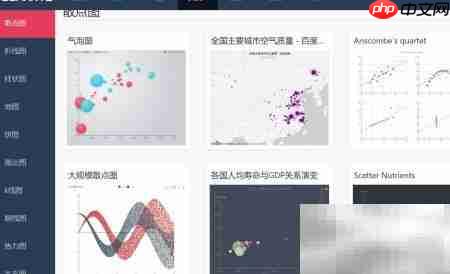 初级数据分析师入门指南  第3张