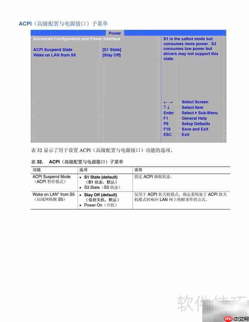Intel D915GUX主板说明  第6张