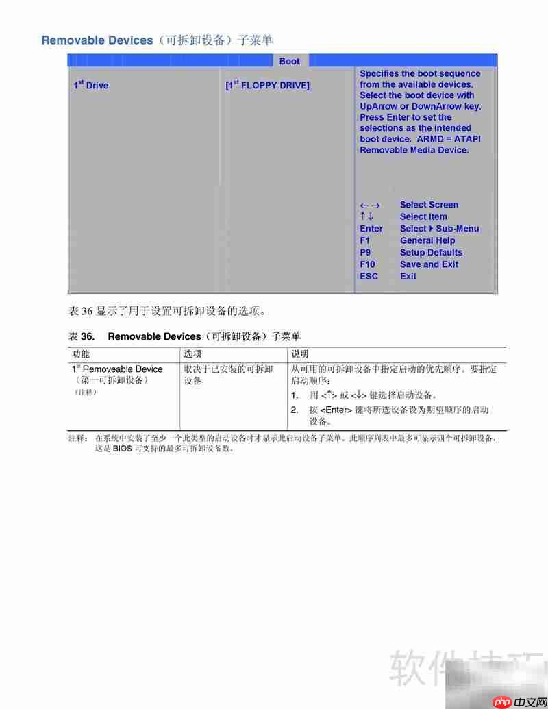 Intel D915GUX主板说明  第10张