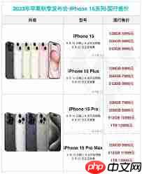 哪些平台买iPhone比较靠谱  第1张