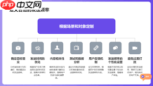 抖音私信聊天记录如何导出  第2张