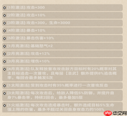 《小小三国无双》新手武将关羽攻略  第2张