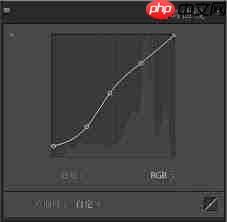 如何用PS与LR做出日系清新艺术照  第3张