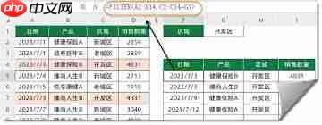 怎样关联WPS不同工作簿表格数据  第1张