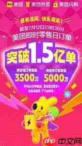 美团0元购什么时候截止  第2张