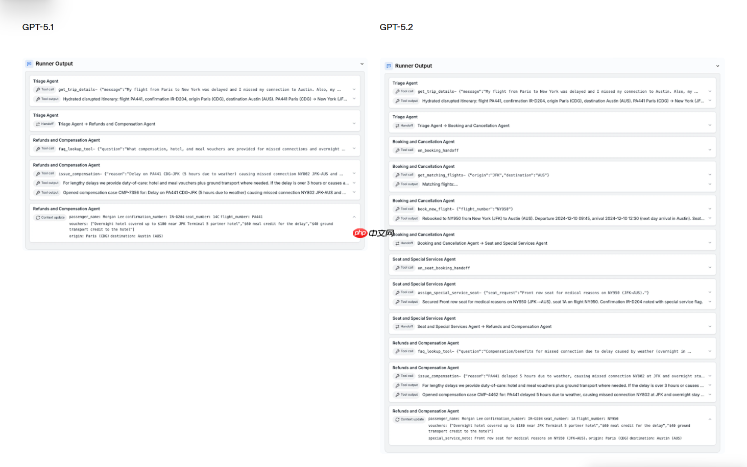 OpenAI推出GPT-5.2，引领日常工作智能化新篇章  第5张