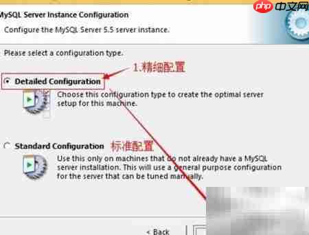 MySQL配置入门指南  第2张