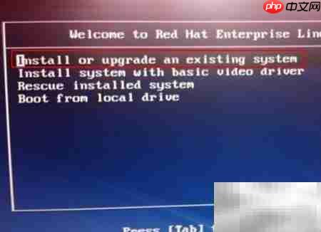 Red Hat Linux安装指南  第1张