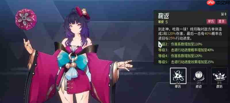 《伊瑟》绯月鞠技能介绍  第1张