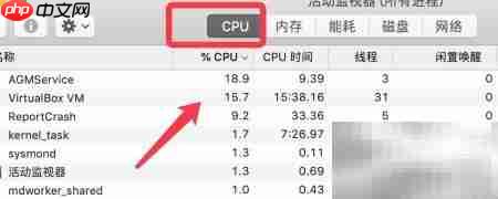 MacBook CPU过热解决方法  第3张