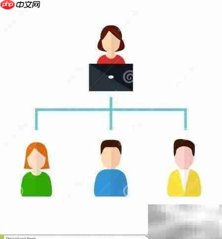 企业如何选对管理软件  第1张