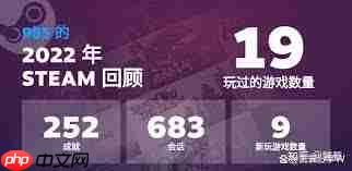 如何查看2022年steam回顾  第2张