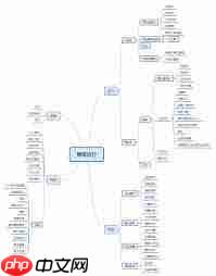 嘀嗒出行怎么设置车主