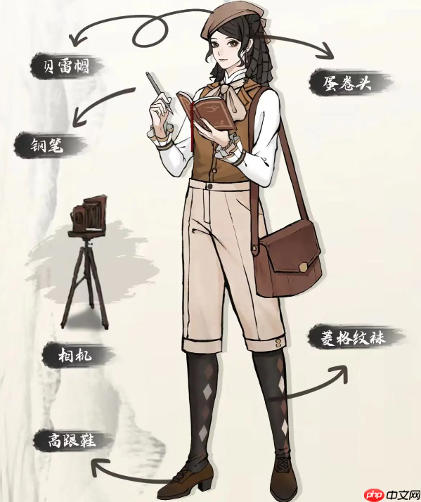 《山河旅探》文可忻介绍  第5张