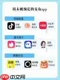 电鸽app安全吗  第2张