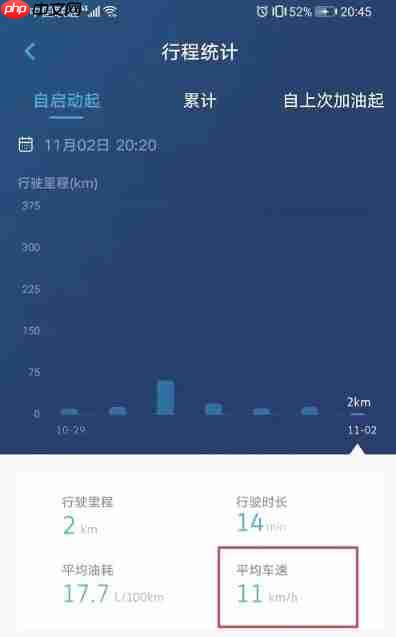 上汽大众app平均车速查看方法  第4张